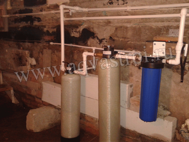 Фильтр для воды Фильтр для воды