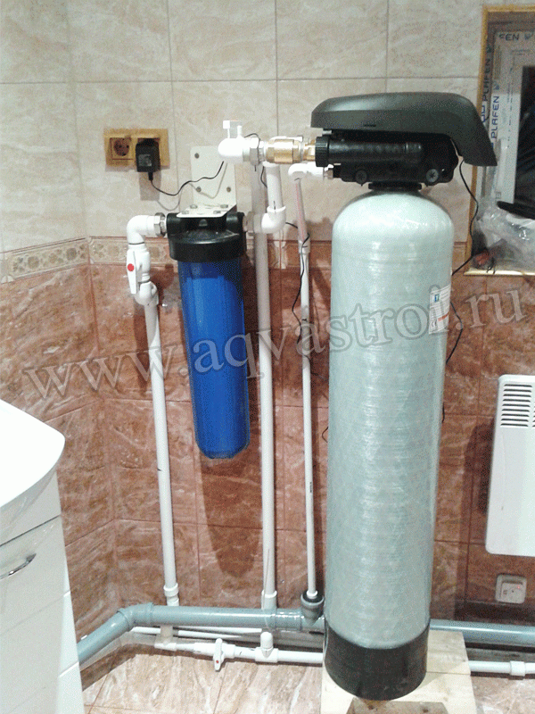 Фильтр для воды Фильтр для воды